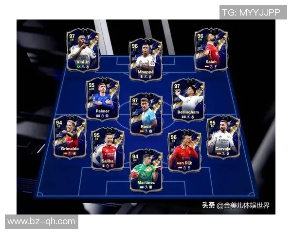 FIFA最佳阵容后卫候选名单揭晓范戴克萨利巴阿什拉夫等球星入围