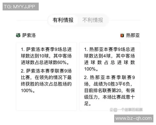 焦点战前瞻：萨索洛能否在主场轻松战胜降级危机中的热那亚