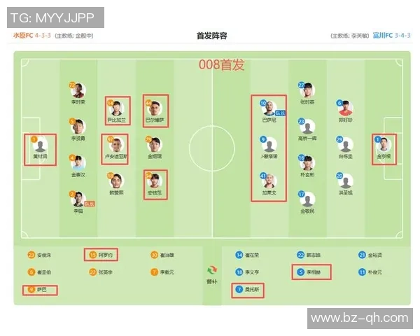 韩职联赛精彩对决富川FC与水原FC赛前全面分析与比分预测